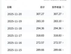 今日头条AI写作能赚钱吗？零成本副业实操指南，5分钟产出一篇