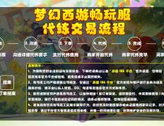 推荐靠谱多元化游戏交易平台，畅享高性价比游戏交易体验