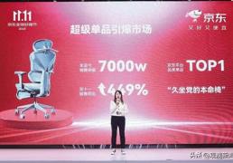 “京东11.11”消費(fèi)趋势“成绩单”甘肃人理(lǐ)性买买买 客单价全国排(pái)第九