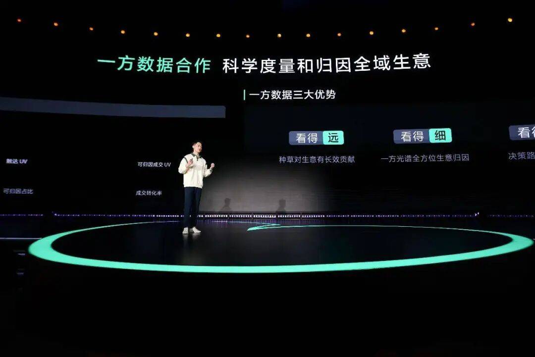 靠流量“赚钱”,小红书太急了?