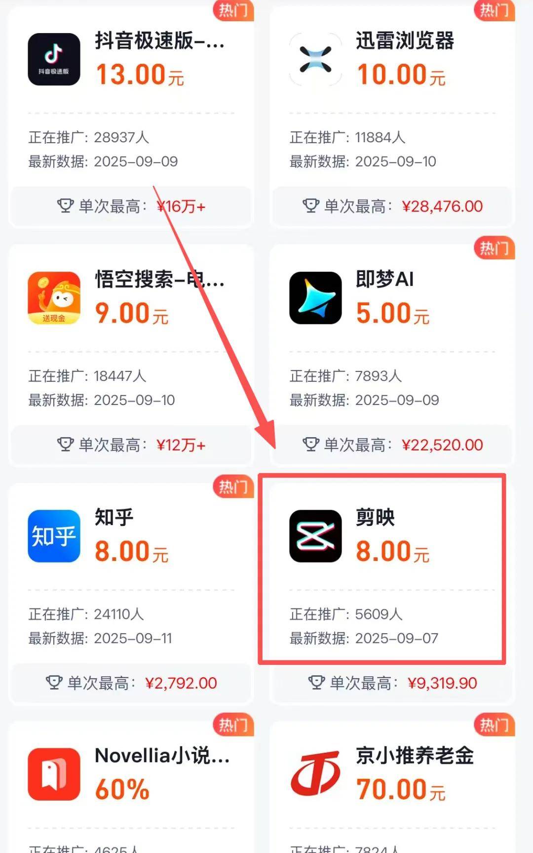 手机赚钱方法：利用剪映模板推广三天时间赚了16000