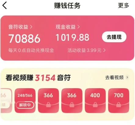 网上赚钱每天100块左右！这4個(gè)兼职副业，一(yī)起做(zuò)，新手也能做(zuò)到！