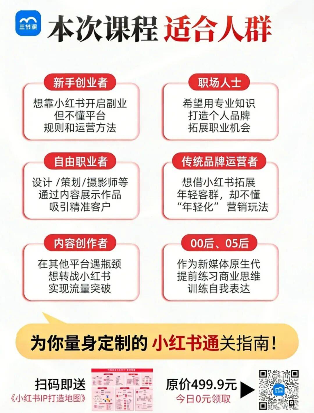 小红书个人IP打造全流程详解：定位、内容、涨粉(fěn)、變(biàn)现！